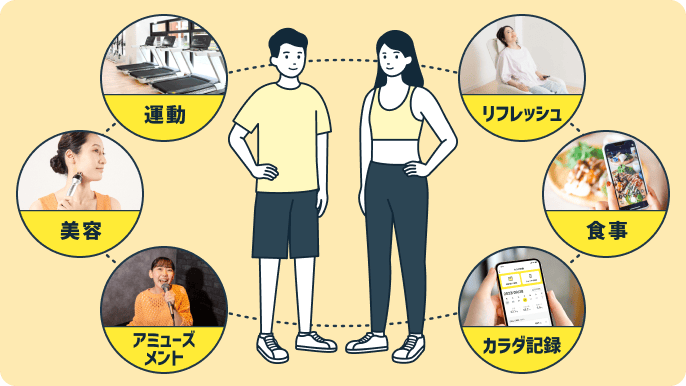 チョコザップを探している方へ