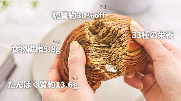 ベースブレッド イメージ2