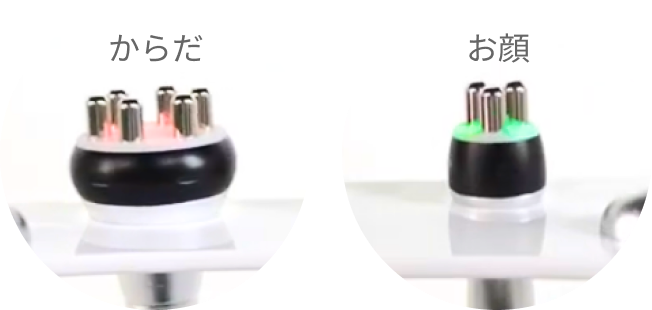 時間と出力レベルの設定