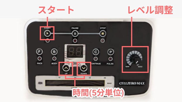 時間と出力レベルの設定