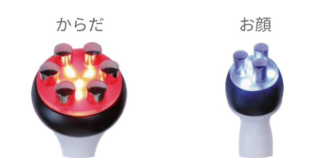 時間と出力レベルの設定