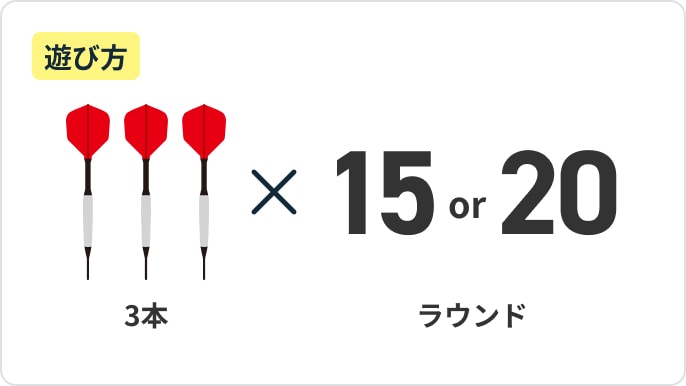 クリケットで遊んでみよう01