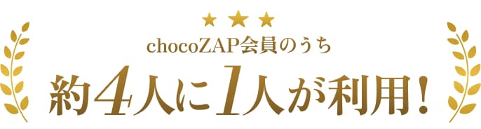 chocoZAP会員のうち約4人に1人が利用