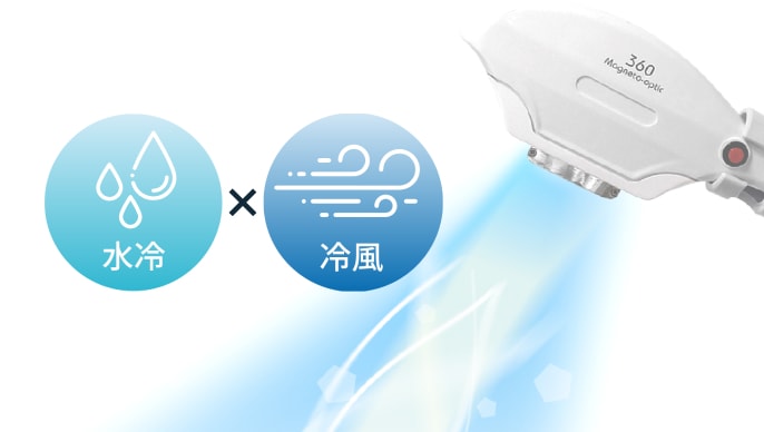 ヘッド部の冷却機能