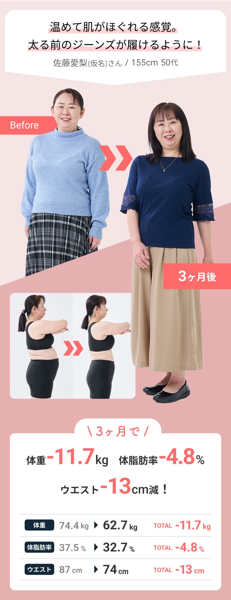 温めて肌がほぐれる感覚。太る前のジーンズが履けるように！