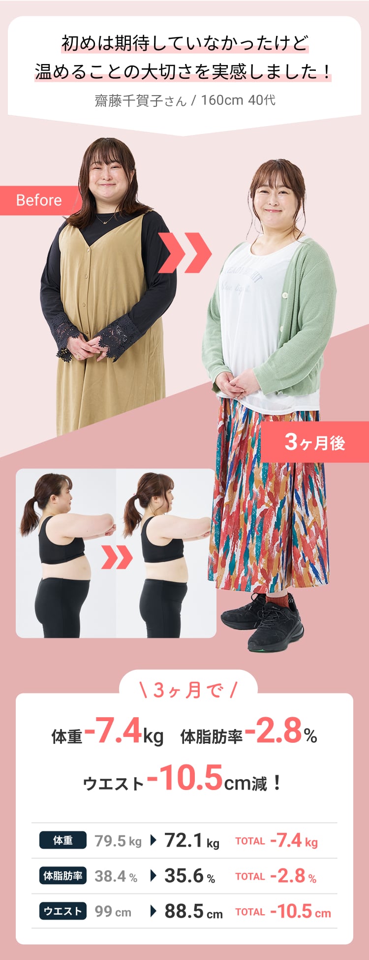 初めは期待していなかったけど温めることの大切さを実感しました！