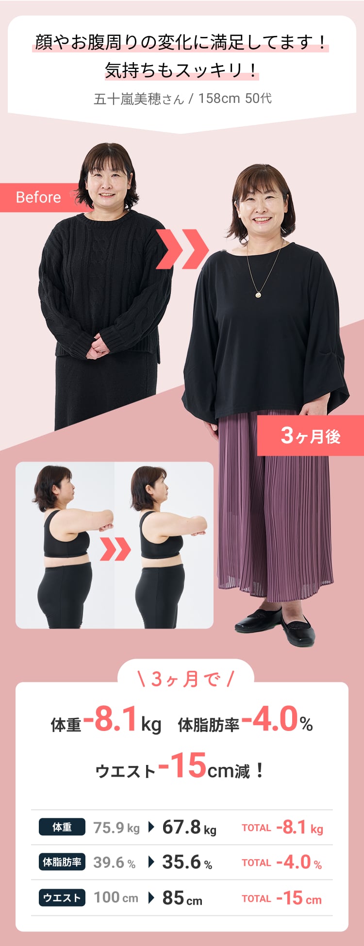 顔やお腹周りの変化に満足してます！気持ちもスッキリ！