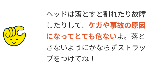 ストラップをつける