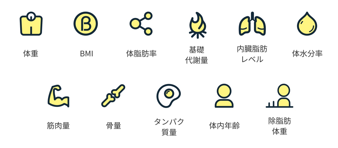 スターターキット｜チョコザップ｜24時間使えるコンビニジム | 運動も
