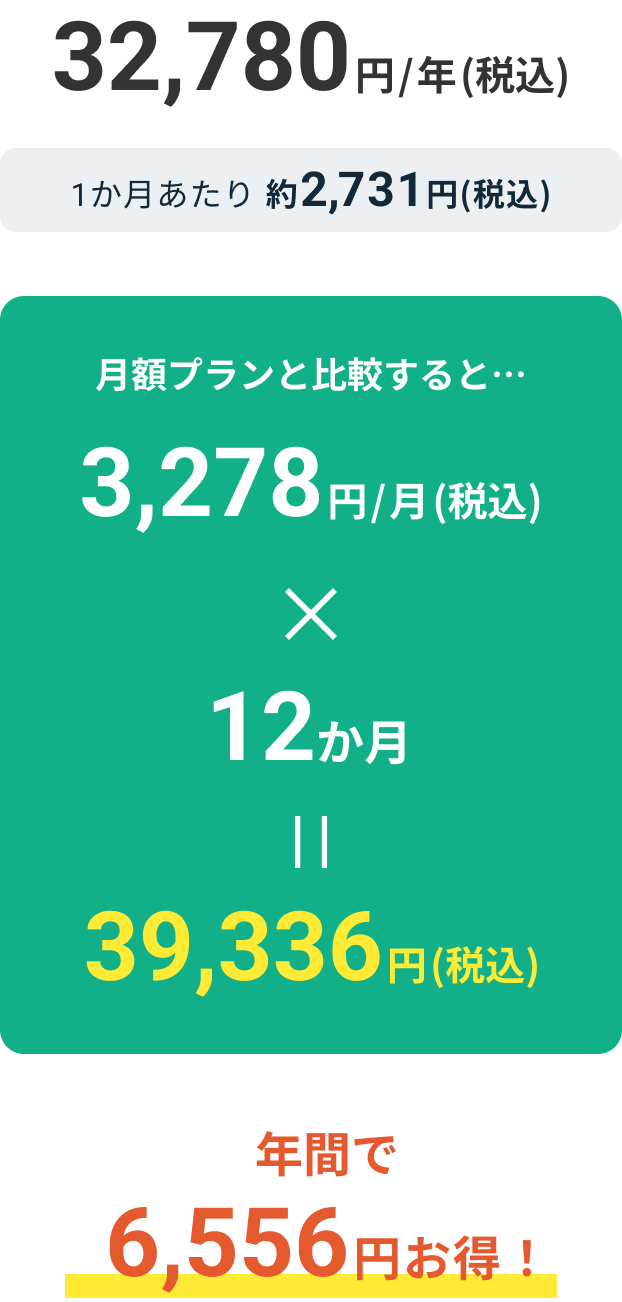 月額プランとの比較