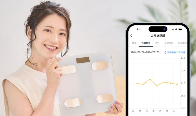 カンタン記録!体組成計