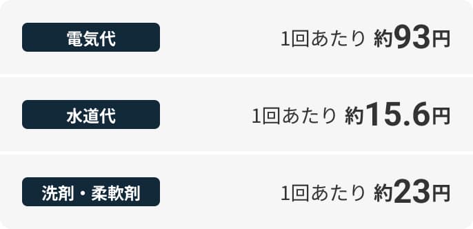 電気代｜水道代｜洗剤・柔軟剤の1回あたりの値段