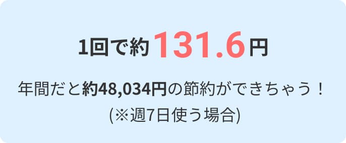 電気代・水道代・洗剤・柔軟剤の1回あたりの合計金額