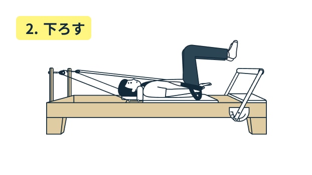 下ろす