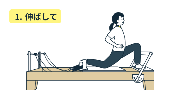 伸ばして