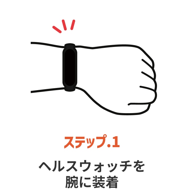 ステップ.1 ヘルスウォッチを腕に装着
